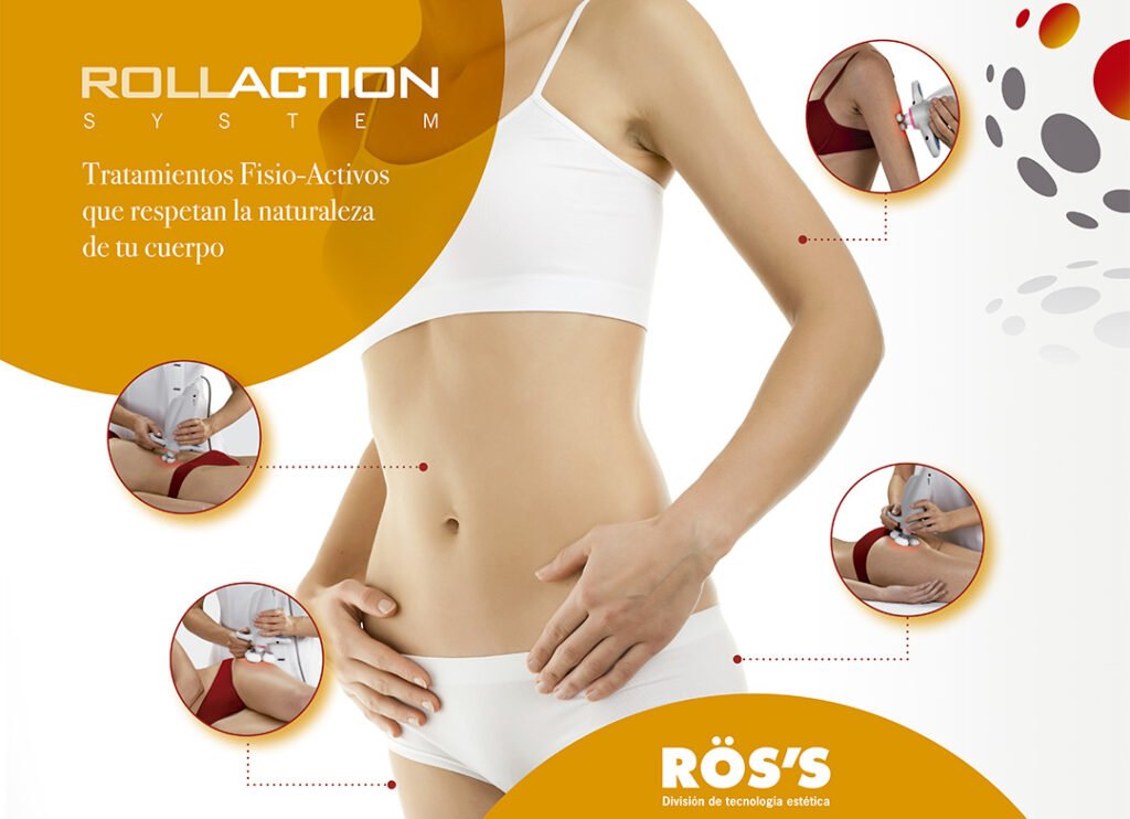Imagen de mujer con zonas donde aplicar tratamientos fisio-activos Rollaction System