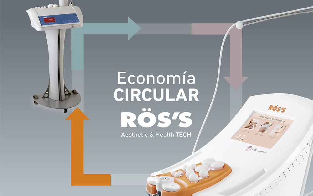 Image Circular Economy ROSS RSC