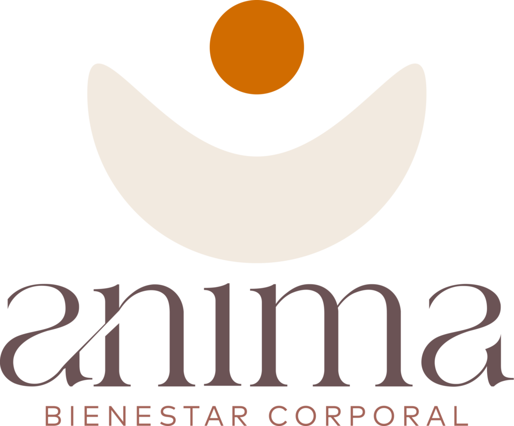 ANIMA WELLBEING